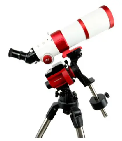 iOptron Camera Mount - Advanced Applications