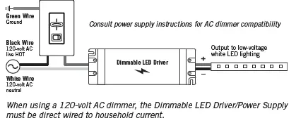 Armacost 131250 RibbonFlex Pro LED Accent Lighting FIG 1