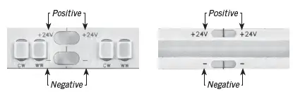 Armacost 131250 RibbonFlex Pro LED Accent Lighting FIG 13