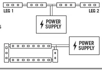 Armacost 131250 RibbonFlex Pro LED Accent Lighting FIG 9