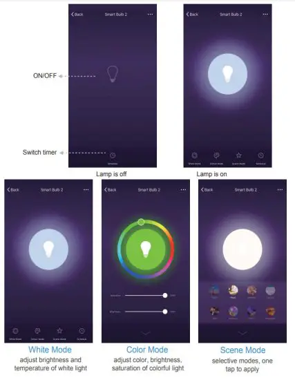 Shenzhen Green Energy Lighting FLHL60 Smart Light - Control Device
