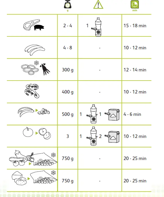 Tefal Actifry Original 1kg Health Fryer 10