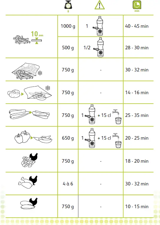 Tefal Actifry Original 1kg Health Fryer 9