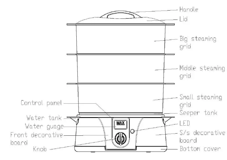 H Koenig-VAP12-Steam-Cooker-FIG1