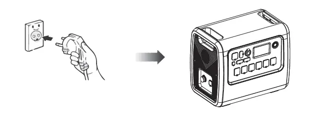 Charging the product