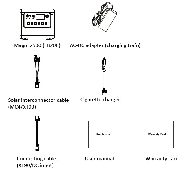Contents of the pack