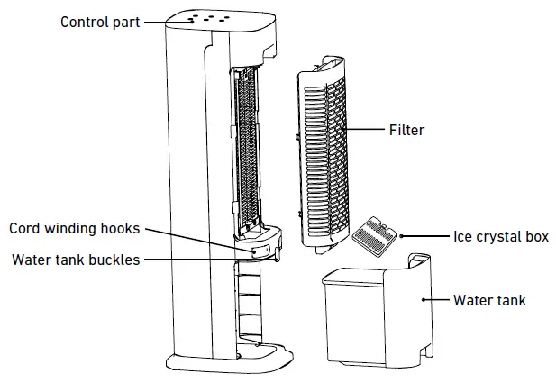 RUSTA-907512050101-Air-Cooler-fig-1