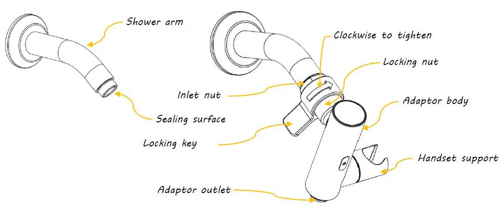 Kinetron-0000KSS-Hai-Shower-Head-Adaptor-fig1