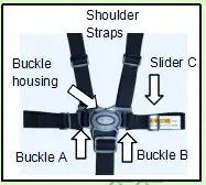SAFETY HARNESS 2