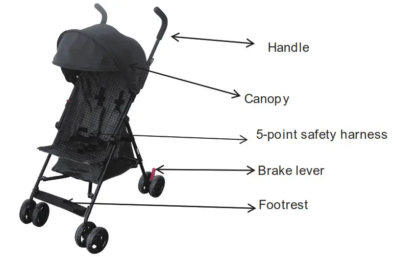 anko Upright Umbrella COMPONENTS