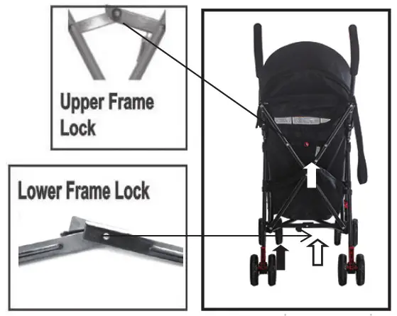 anko Upright Umbrella TO FOLD THE STROLLER 1