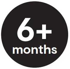 anko Upright Umbrella TO FOLD THE STROLLER 3