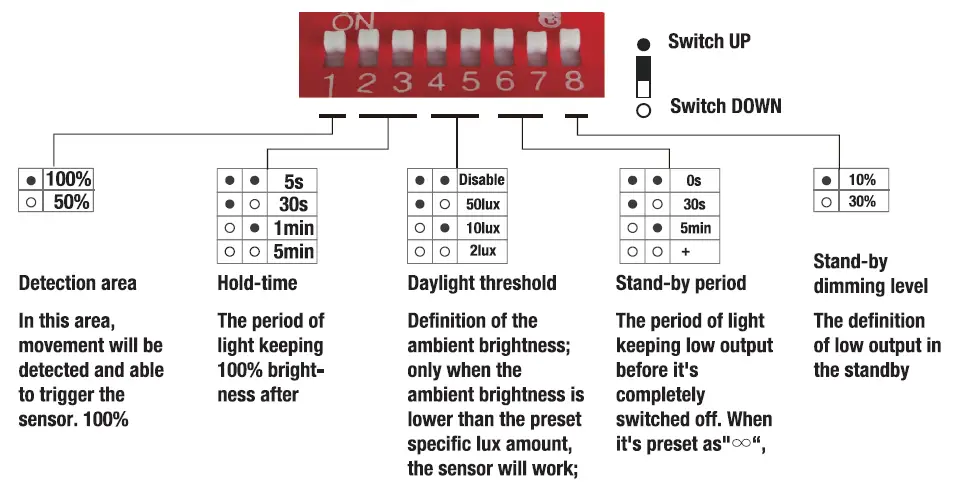 Boost-Lighting-TS14MBAPMD1-LED-Ceiling-Light-FIG-1