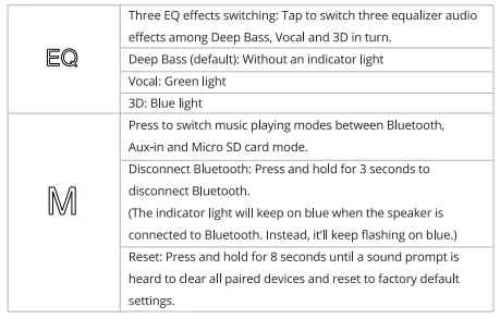 Tronsmart Mega Pro Bluetooth Speaker-fig10