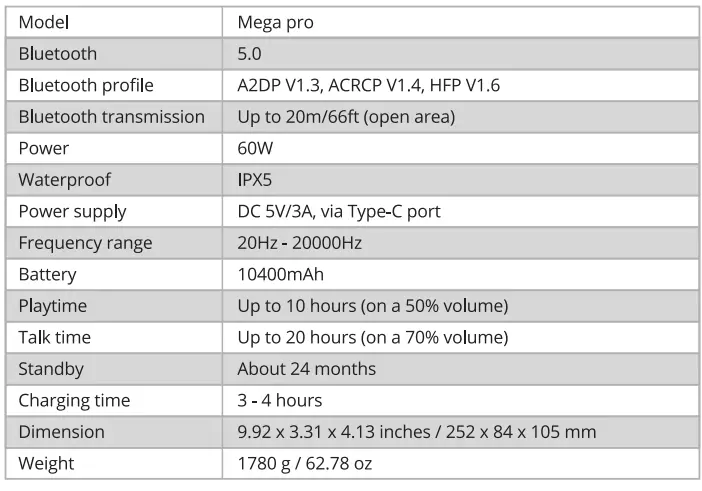 Tronsmart Mega Pro Bluetooth Speaker-fig11