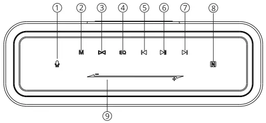 Tronsmart Mega Pro Bluetooth Speaker-fig2