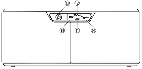 Tronsmart Mega Pro Bluetooth Speaker-fig3