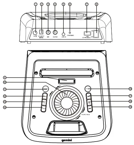 gemini GLS 550 Gigabeat Party System - Panel