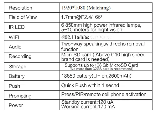 tuya V30 Low Consumption Smart Wireless Doorbell FIG 14