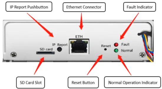 BITMAIN AntMiner 240 L L7 Server - Setting Up Server 2
