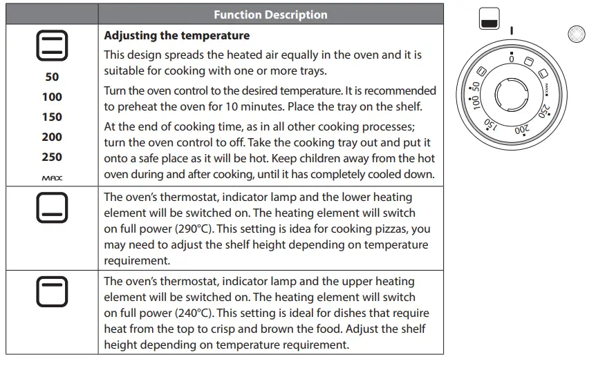 Currys CFTE60W17 Free-Standing Twin Cavity Electric Cooker 10
