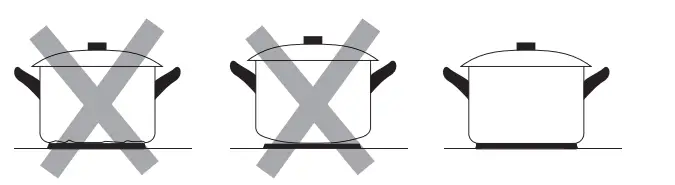 Currys CFTE60W17 Free-Standing Twin Cavity Electric Cooker 5