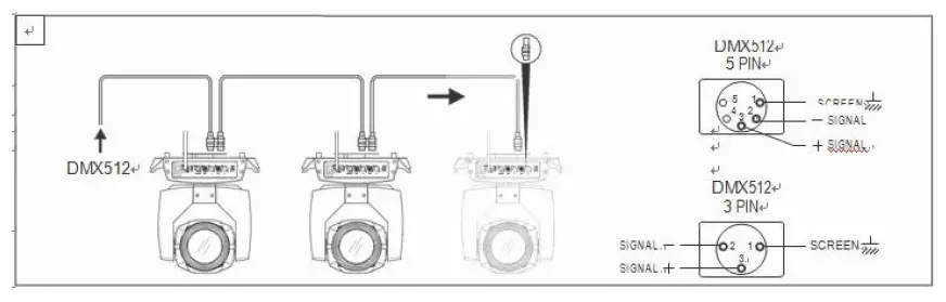BECEN BC-M200- 200W LED -Beam- Move -Head -Light -fig 1
