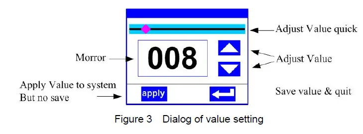 BECEN BC-M200- 200W LED -Beam- Move -Head -Light -fig 3