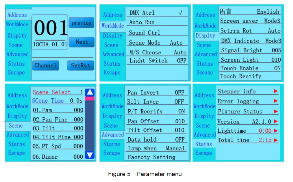 BECEN BC-M200- 200W LED -Beam- Move -Head -Light -fig 5