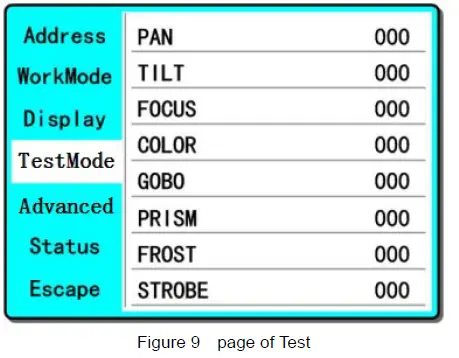 BECEN BC-M200- 200W LED -Beam- Move -Head -Light -fig 9