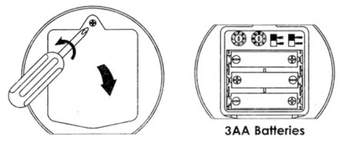 NOPADOL 359211639 2 1 Wireless Flasher Suit for VP - fig2