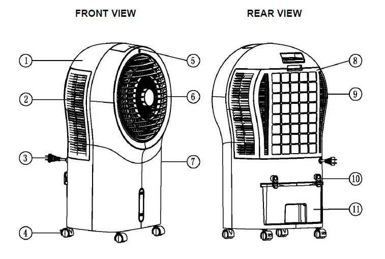 argo POLIFEMO ZEUS Evaporative Air Cooler FIG 4