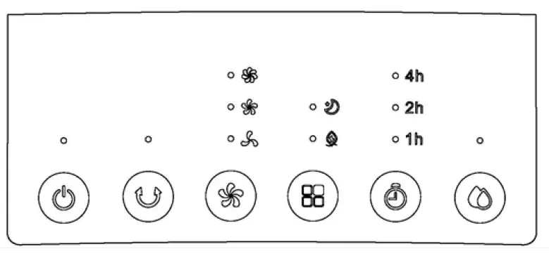 argo POLIFEMO ZEUS Evaporative Air Cooler FIG 5