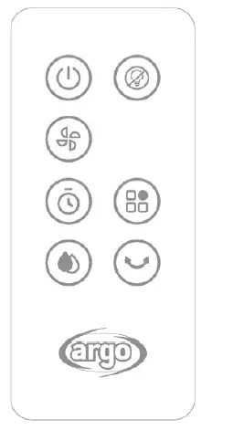 argo POLIFEMO ZEUS Evaporative Air Cooler FIG 7