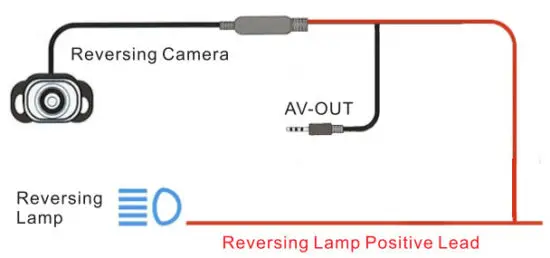 TOGUARD RM05 Touch Screen Streaming Video Rear View Mirror - lamp power