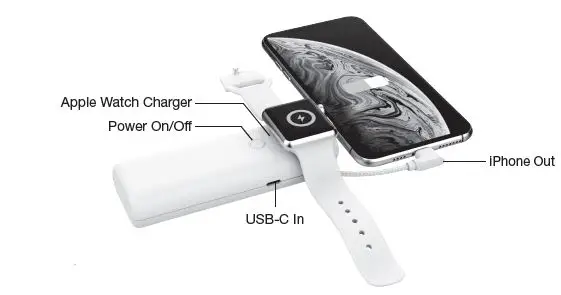comsol PBAW05 5000mAh Apple Watch Power Bank Charger-FIG1