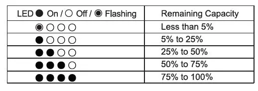 comsol PBAW05 5000mAh Apple Watch Power Bank Charger-FIG2
