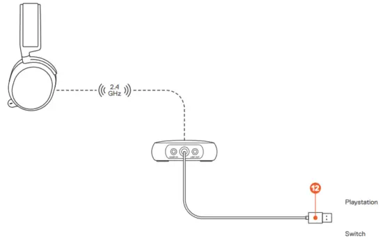 HARDWARE INSTALLATION