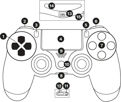 controller button