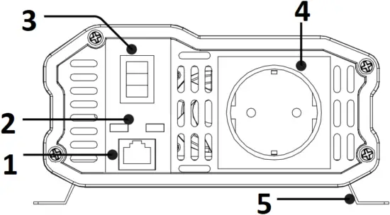 SCH300 - PRODUCT OVERVIEW 1