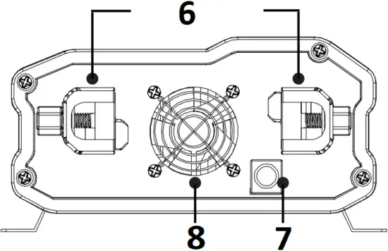 SCH300 - PRODUCT OVERVIEW 2
