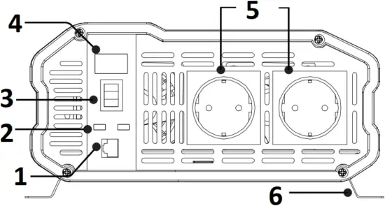 SCH300 - PRODUCT OVERVIEW 5