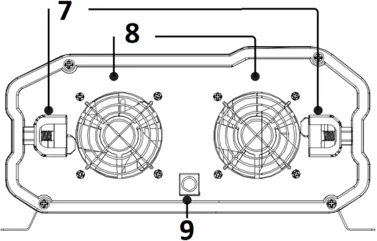 SCH300 - PRODUCT OVERVIEW 6