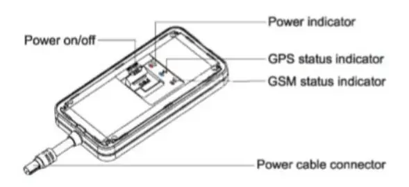 amber-connect-AMB365G-Wireless-GPS-Tracker-Smart-Vehicle-Security-fig-1