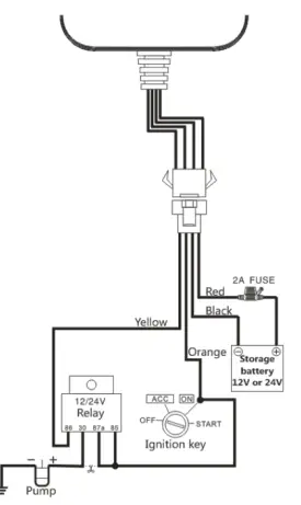 amber-connect-AMB365G-Wireless-GPS-Tracker-Smart-Vehicle-Security-fig-3
