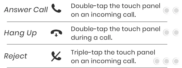 XROUND XRD-XV02-NCB Forge NC Noise Cancelling Wireless Earbuds 1