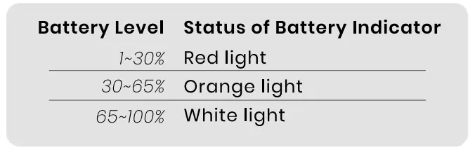 XROUND XRD-XV02-NCB Forge NC Noise Cancelling Wireless Earbuds 2