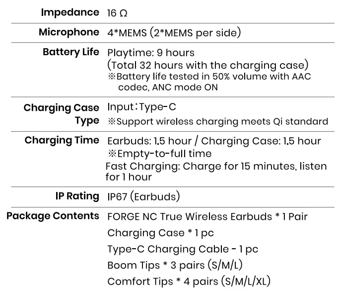XROUND XRD-XV02-NCB Forge NC Noise Cancelling Wireless Earbuds 4