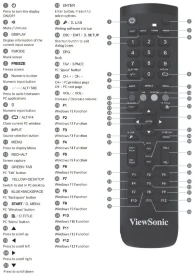 ViewSonic ViewBoard IFP70 Series Commercial Touch Display - figure 15