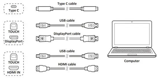 ViewSonic ViewBoard IFP70 Series Commercial Touch Display - figure 16